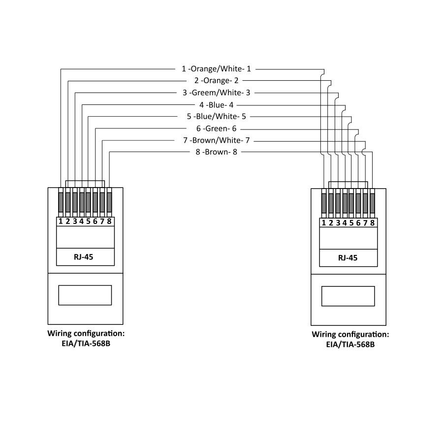 43-quik-lok-eth-5-10-rj45-rj45-30-01344_2
