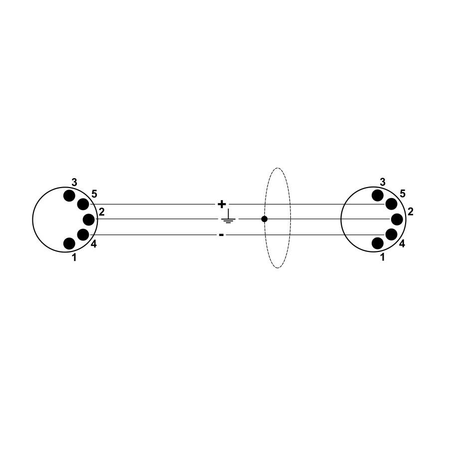 43-quik-lok-sx-164-15-cavo-midi-5-poli-15-mt-30-00437_2